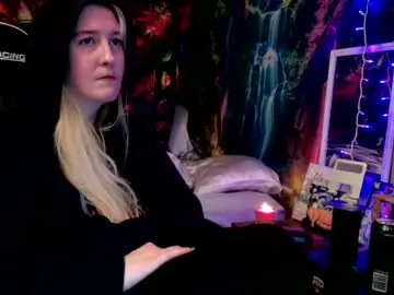 Chaturbate Free Porn Cam of candismiths