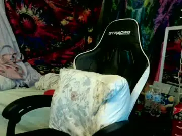 Chaturbate Free Live Porn of candismiths