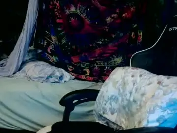 Chaturbate Adult Webcam of candismiths