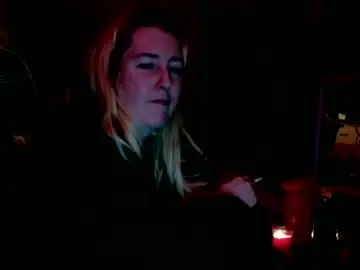 Chaturbate Sex Cam of candismiths
