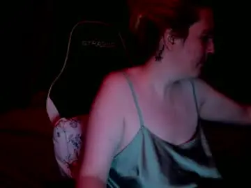 Chaturbate Sex Chat of candismiths