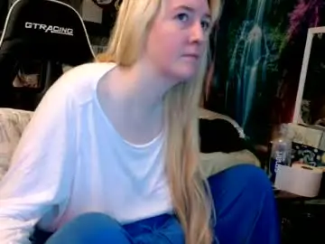 Chaturbate Live Sex Cam of candismiths