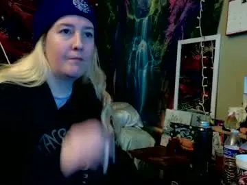 Chaturbate Free Porn Cam of candismiths