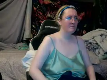 Chaturbate Live Sex of candismiths