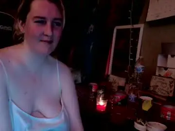 Chaturbate Watch Live Sex Cams of candismiths
