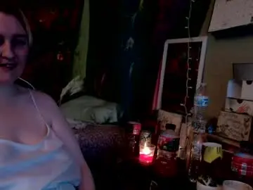 Chaturbate Live Sex Cam of candismiths