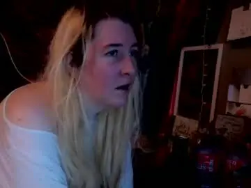 Chaturbate Live Sex of candismiths