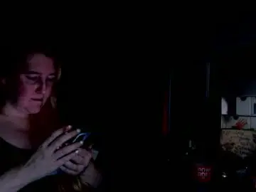 Chaturbate Live Sex of candismiths