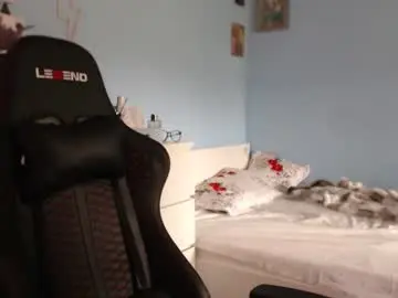 Chaturbate Best Webcam of swetieecum