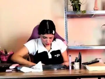 Chaturbate Free Live Porn of thesecretoffice