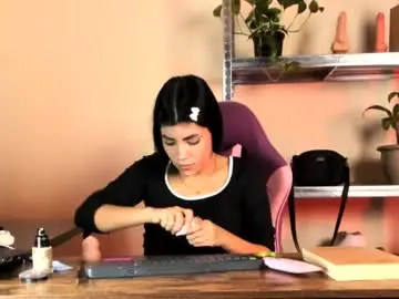 Chaturbate Free Porn Cam of thesecretoffice