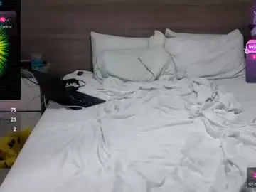 Chaturbate Best live sex cam show of aaron_skye