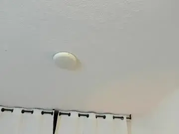 Chaturbate Nude Webcam of brittany069