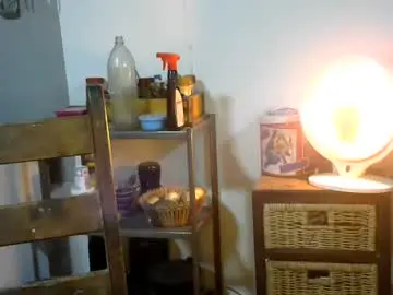 Chaturbate Adult Webcam of hornyhippies0080