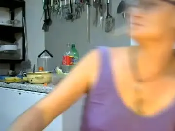 Chaturbate Live Sex Cam of hornyhippies0080