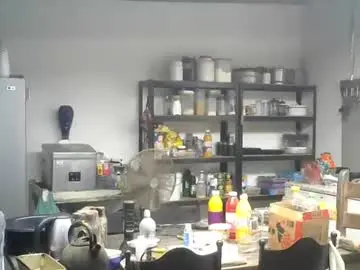 Chaturbate Sex Chat of hornyhippies0080