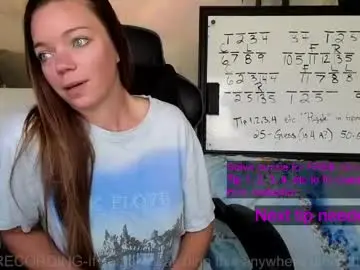 Chaturbate Live Sex of mindymars