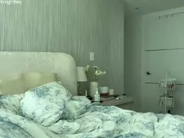 Chaturbate Best Webcam of ohbabykelly