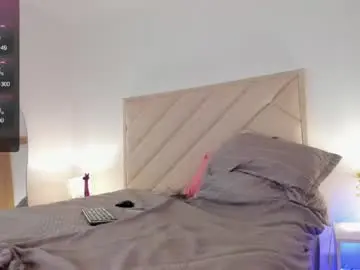 Chaturbate Sex Cam of sofia_jones2