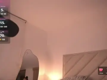 Chaturbate Live Sex of sofia_jones2