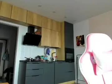 Chaturbate Sex Cam of _alice_kitty