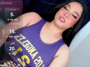 Chaturbate Adult Webcams of kittycruzxxx