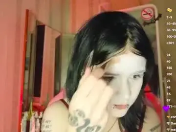 Chaturbate Sex Cam of theresialen