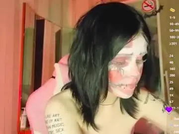 Chaturbate Live Sex of theresialen