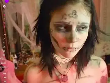 Chaturbate Best Webcam of theresialen