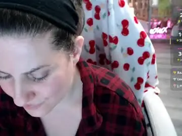 Chaturbate Adult Webcam of bellastar84