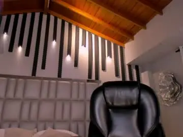 Chaturbate Nude Webcam of meganscottx