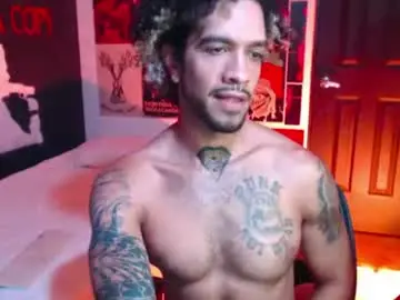 Chaturbate Best Webcam of dostoyrodia_34
