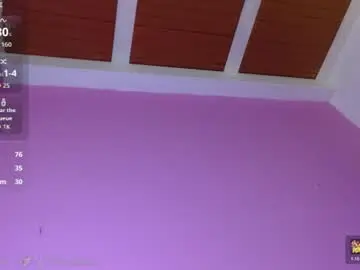 Chaturbate Nude Webcam of king_falconer