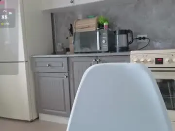 Chaturbate Live Sex Cam of sweet_baby_kate