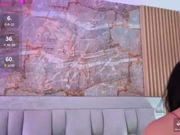 Chaturbate Best Webcam of _andrealopez