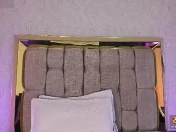 Chaturbate Watch Live Sex Cams of candys_victoria