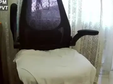 Chaturbate Adult Webcams of culonudo23