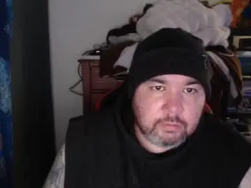 Chaturbate Best Webcam of d____w