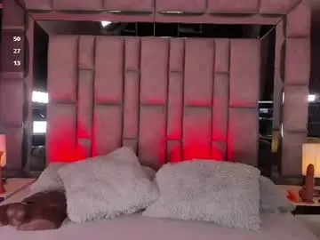 Chaturbate Live Sex Cam of girl_gray