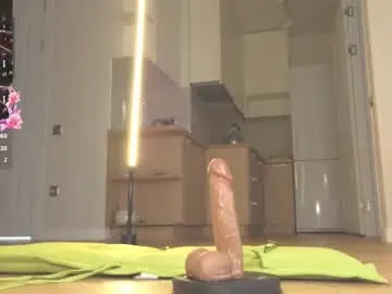 Chaturbate Live Sex of ake_mi