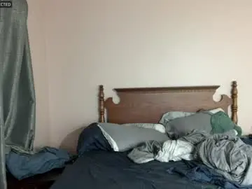 Chaturbate Adult Webcam of boysetsfire34