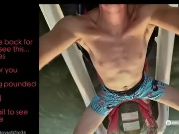 Chaturbate Sex Chat of boysetsfire34