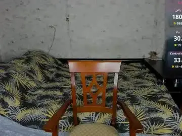 Chaturbate Adult Webcams of only_eric