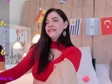 Chaturbate Sex Chat of anantaa