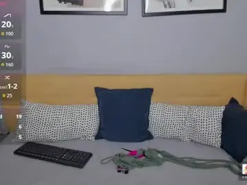 Chaturbate Nude Webcam of ketrinwhite