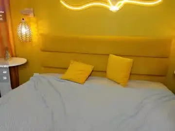 Chaturbate Watch Live Sex Cams of ketrinwhite