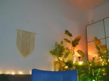Chaturbate Private Sex Chat of little_anitta