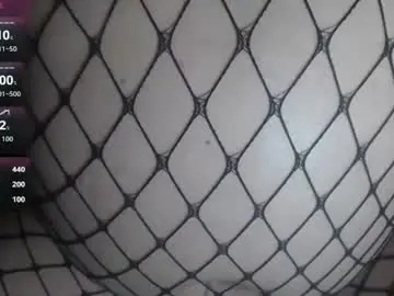Chaturbate Live Sex of ms_millie11
