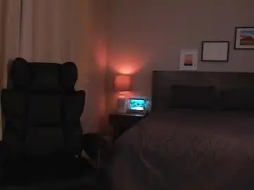 Chaturbate Live Porn of richiewest
