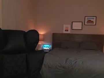 Chaturbate Adult Webcams of richiewest